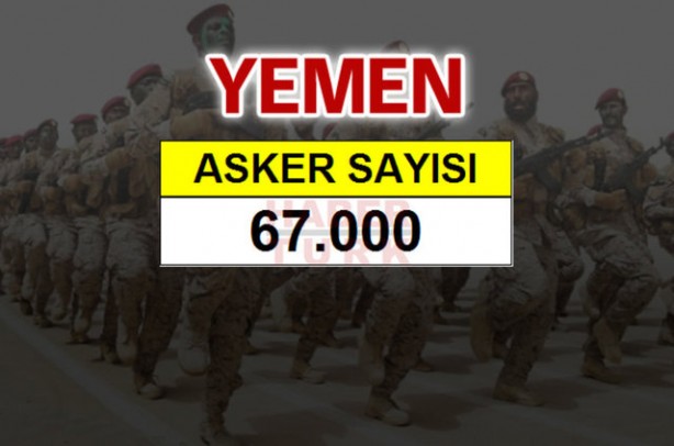 Foto - Ortadoğu'nun en büyük savaş güçleri!