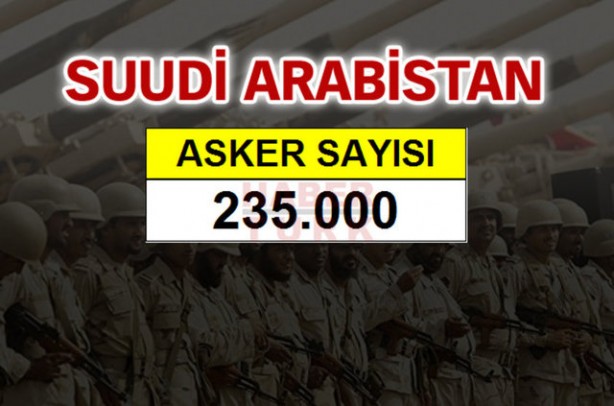 Foto - Ortadoğu'nun en büyük savaş güçleri!