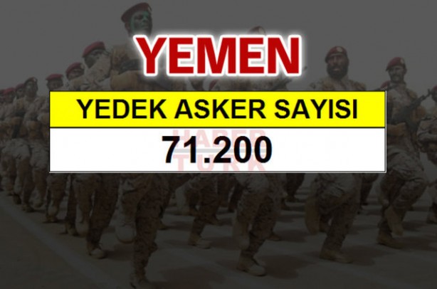 Foto - Ortadoğu'nun en büyük savaş güçleri!