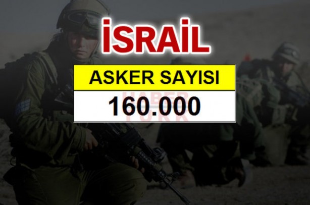 Foto - Ortadoğu'nun en büyük savaş güçleri!