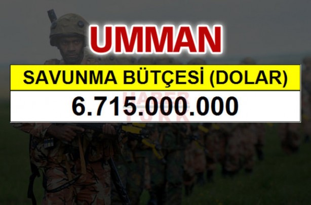 Foto - Ortadoğu'nun en büyük savaş güçleri!