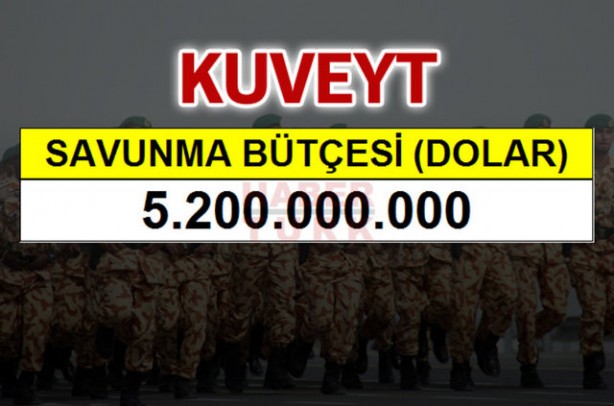 Foto - Ortadoğu'nun en büyük savaş güçleri!