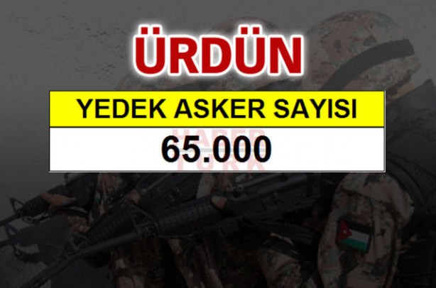 Foto - Ortadoğu'nun en büyük savaş güçleri!