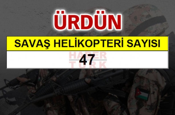 Foto - Ortadoğu'nun en büyük savaş güçleri!