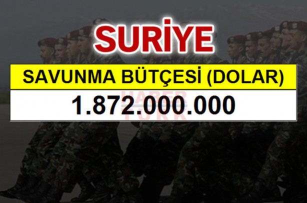 Foto - Ortadoğu'nun en büyük savaş güçleri!