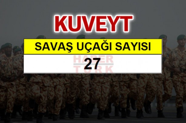 Foto - Ortadoğu'nun en büyük savaş güçleri!