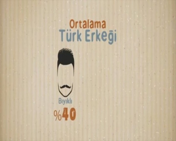 Foto - Ortalama Türk erkeği ve kadını hakkında 27 bilgi