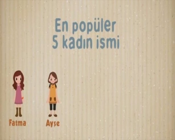 Foto - Ortalama Türk erkeği ve kadını hakkında 27 bilgi