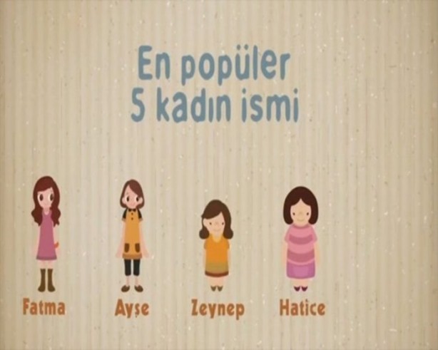 Foto - Ortalama Türk erkeği ve kadını hakkında 27 bilgi