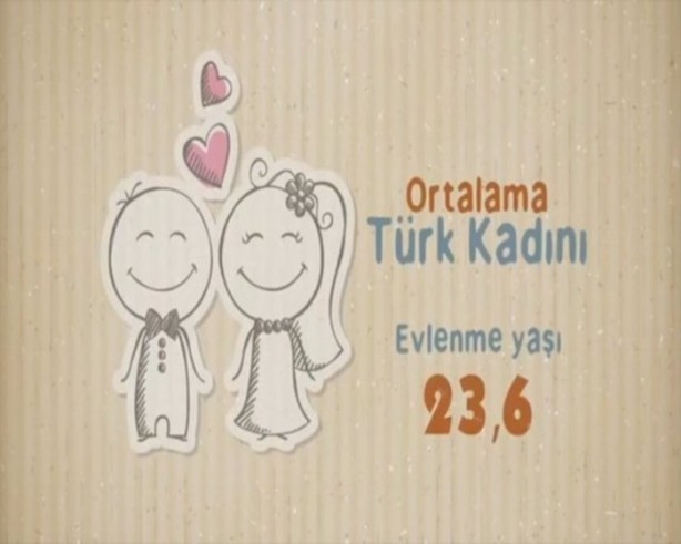 Foto - Ortalama Türk erkeği ve kadını hakkında 27 bilgi