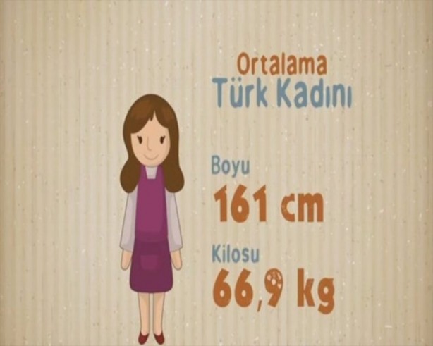 Foto - Ortalama Türk erkeği ve kadını hakkında 27 bilgi