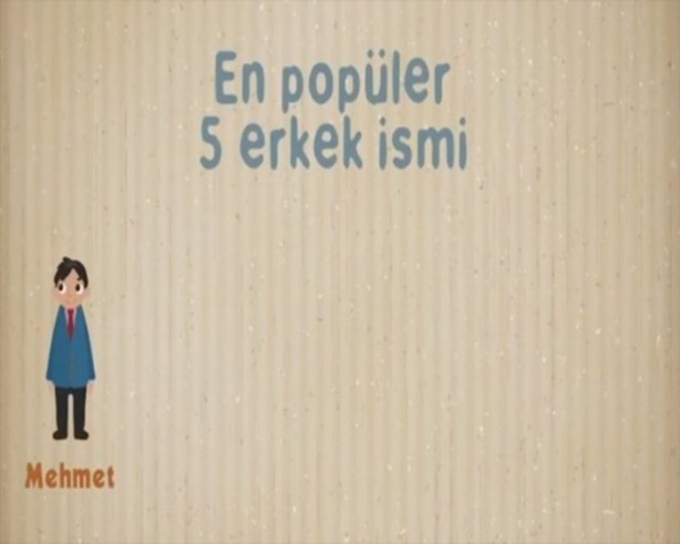 Foto - Ortalama Türk erkeği ve kadını hakkında 27 bilgi