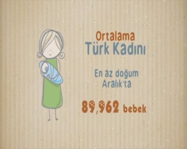 Foto - Ortalama Türk erkeği ve kadını hakkında 27 bilgi