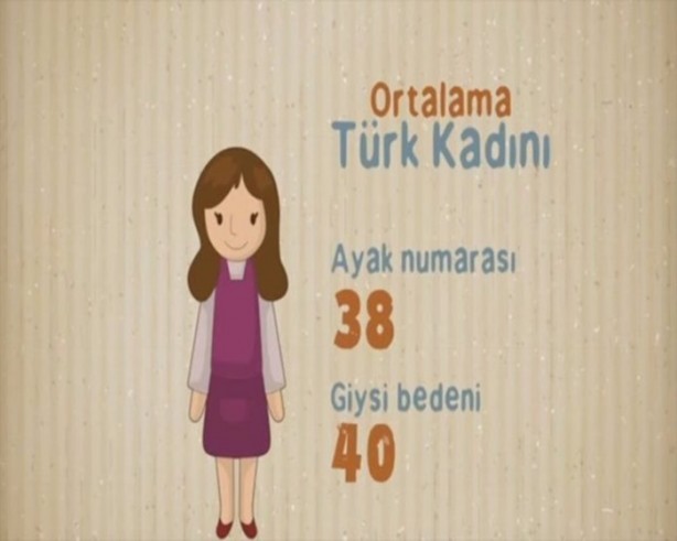 Foto - Ortalama Türk erkeği ve kadını hakkında 27 bilgi