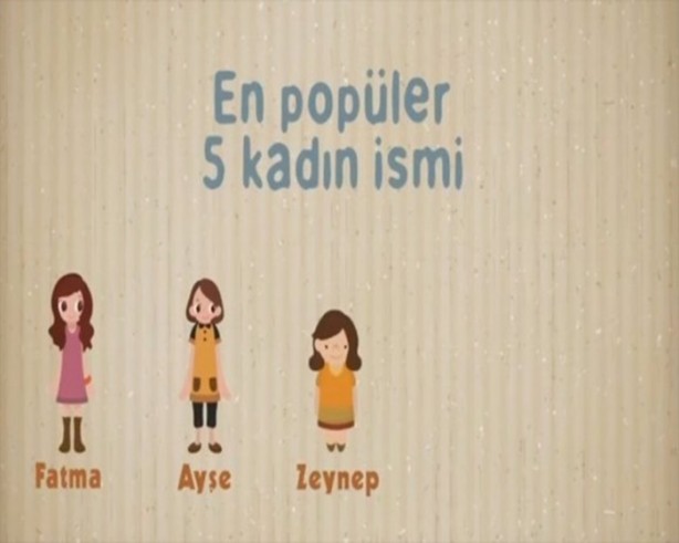 Foto - Ortalama Türk erkeği ve kadını hakkında 27 bilgi