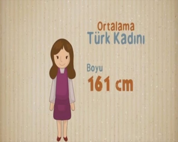 Foto - Ortalama Türk erkeği ve kadını hakkında 27 bilgi