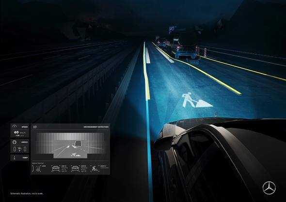 Foto - Otomobil farlarında devrim! Bakın neler göreceksiniz