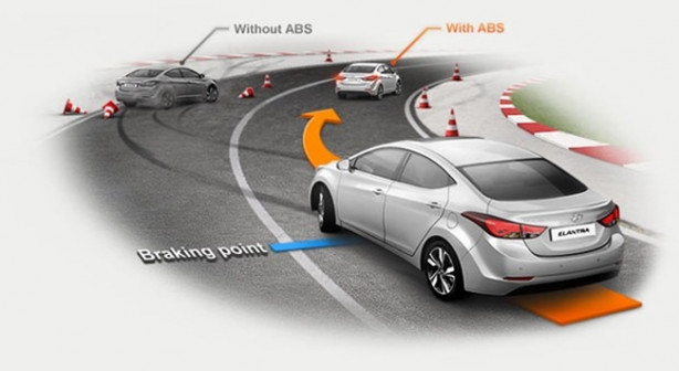 Foto - Otomobilde güvenlik sistemleri ne işe yarıyor?