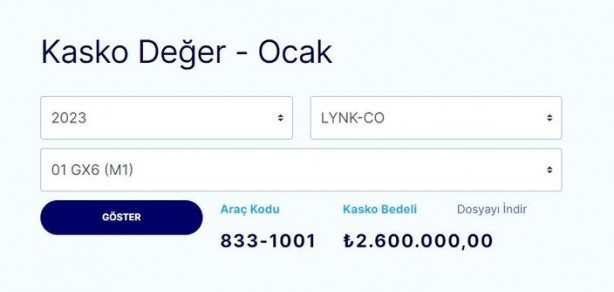 Foto - Otomotiv sektöründe bomba patladı! Volvo'nun Çinli sahibi Geely bünyesinde yer alan Lynk & Co Türkiye'ye geliyor