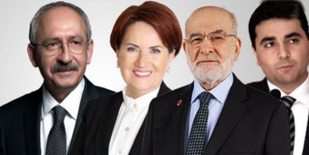 Foto - Özgür Demirtaş kimdir, Özgür Demirtaş nereli? Özgür Demirtaş kaç yaşında?