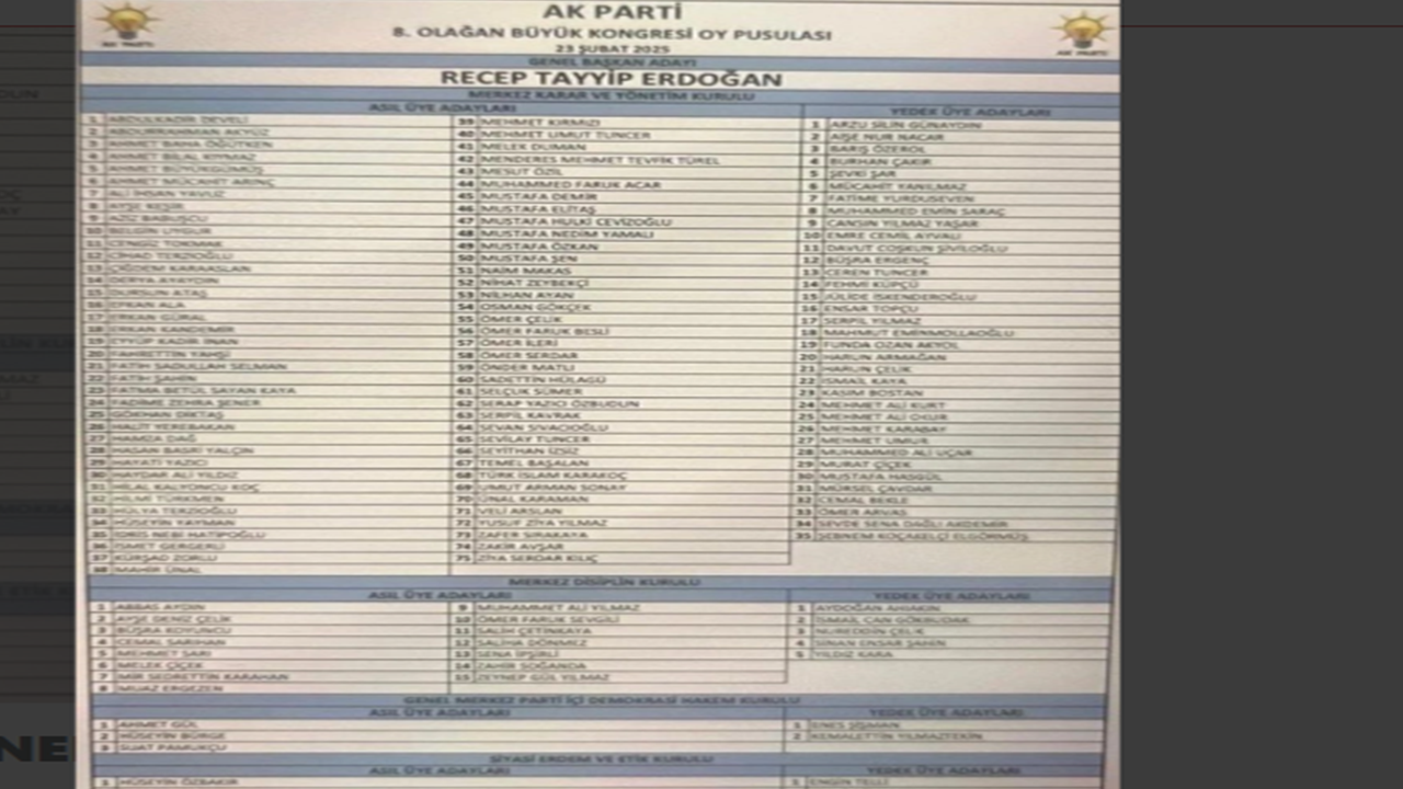 Foto - Özlem Zengin yeni MKYK listesinde neden yok? Az önce paylaşım yaparak sessizliğini bozdu