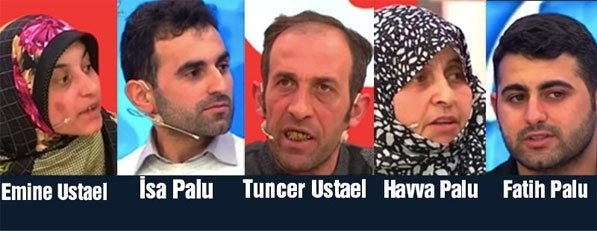 Foto - Palu Ailesi davasında korkunç detaylar! 'Cinlerin musallat olmasını engellemek için...'