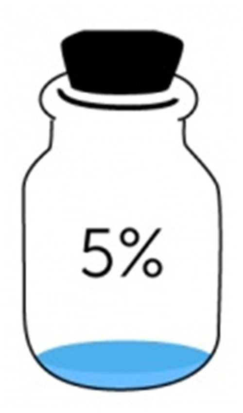 Foto - Para biriktirmekte zorlananlar için teknik