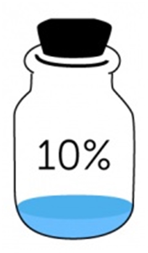 Foto - Para biriktirmekte zorlananlar için teknik