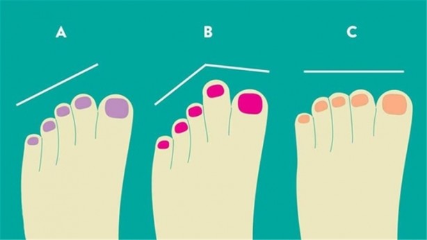 Foto - Parmaklarınız karakterinizi gösteriyor