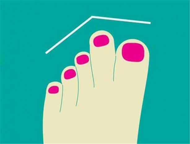 Foto - Parmaklarınız karakterinizi gösteriyor