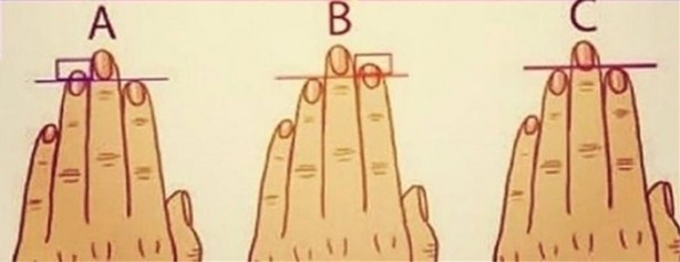 Parmaklarınız karakterinizi gösteriyor