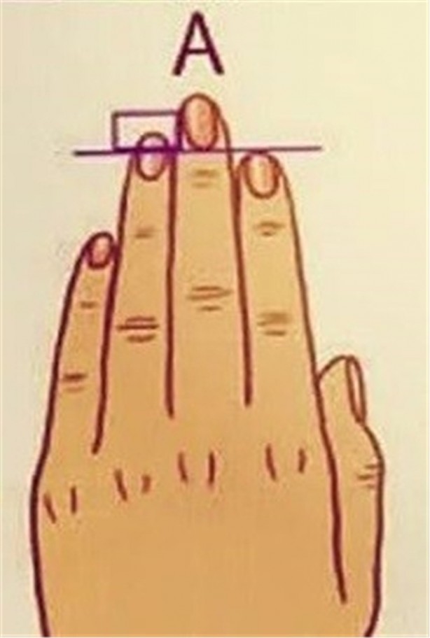 Foto - Parmaklarınız karakterinizi gösteriyor