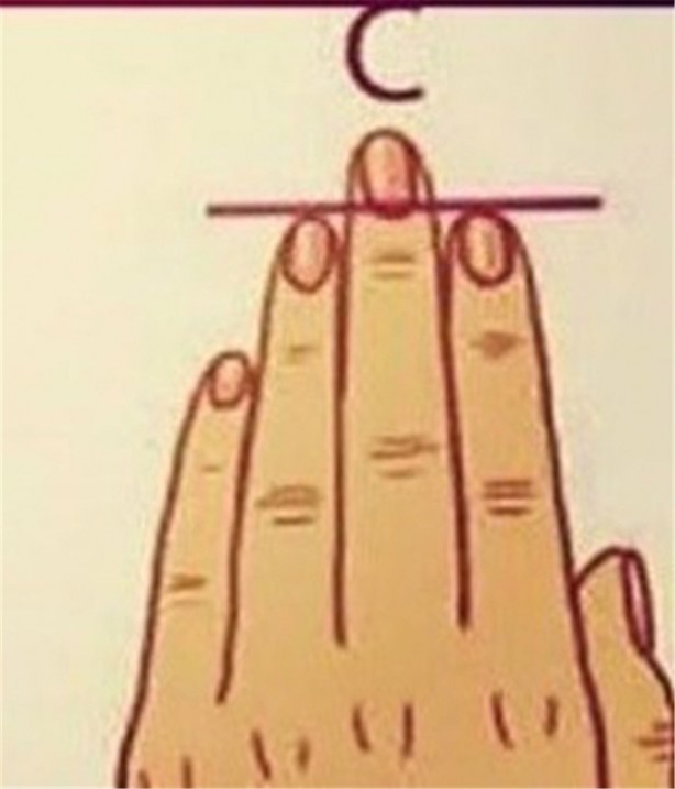 Foto - Parmaklarınız karakterinizi gösteriyor