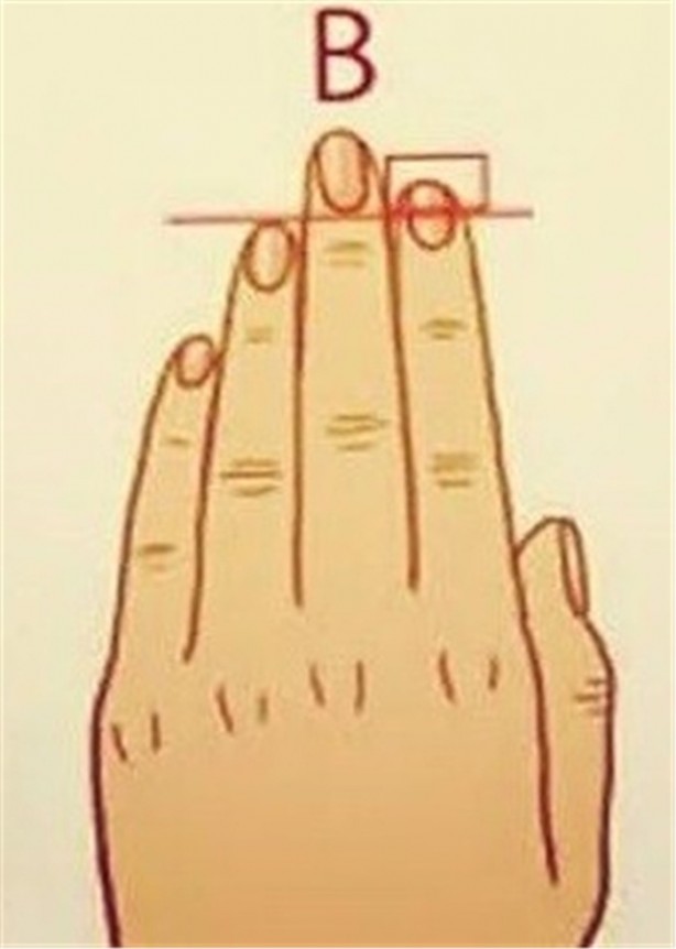 Foto - Parmaklarınız karakterinizi gösteriyor