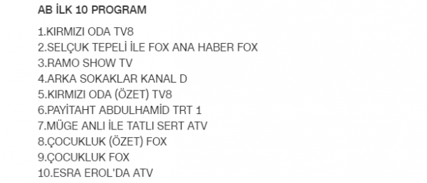 Foto - Payitaht Abdülhamid'e bomba isim! Diziye resmen katılıyor