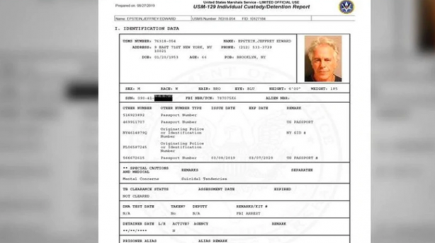 Foto - Pedofili skandalında yeni detaylar! Bill Gates’e müebbet