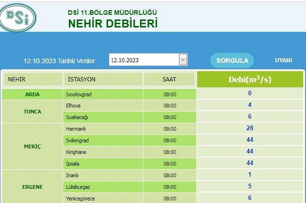 Foto - 'Pes' dedirten manzara! Tunca Nehri'ne öyle bir şey attılar ki!