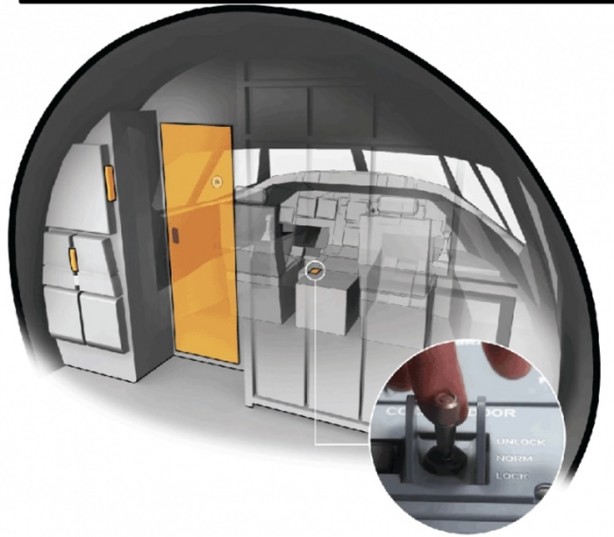 Foto - Pilotlar aylık ne kadar kazanıyor?