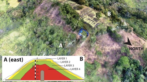Foto - Piramitler bilim dünyasını karıştırdı! Bu ilk defa oluyor... Bilim insanları bilim insanlarını yalanladı