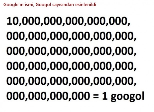 Foto - Piyasa değiri 1.358 Trilyon dolar! Sahipleri Google'ı 1 milyon dolara satacaktı