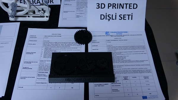 Foto - Piyasanın sadece 3’te 1 fiyatına! Öğretmenlerden müthiş icat