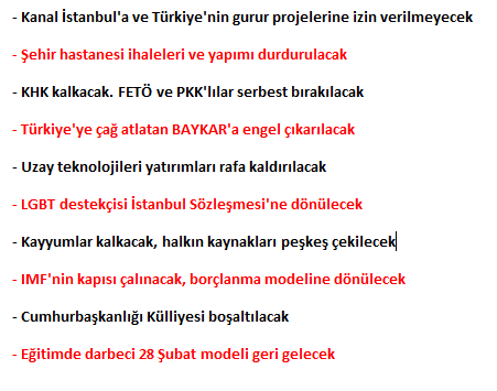 Foto - PKK ve FETÖ'cüleri bayram ettiren vaatler sıralanmıştı! İşte Altılı Masa'nın yıkım projesi