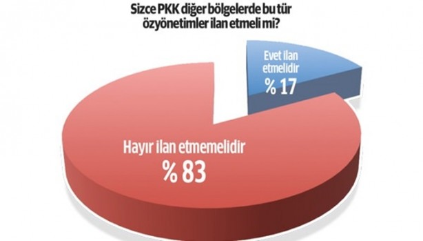 Foto - PKK ve HDP’nin temeli kaydı!