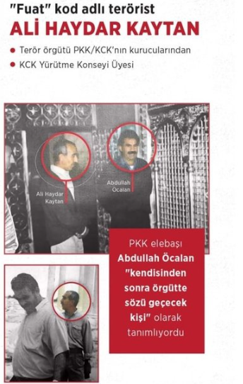 Foto - PKK’nın arşivi ele geçirildi! Terörün finans ağına darbe! Örgütün para kasası Konya’da gözaltına alındı