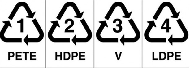 Foto - Plastik kap alırken mutlaka bakın!