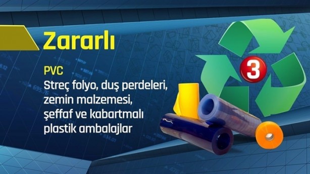 Foto - Plastik ürünlerde bu numaralara dikkat edin!