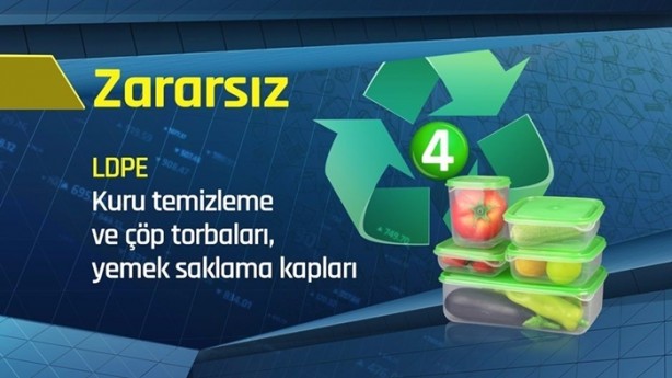 Foto - Plastik ürünlerde bu numaralara dikkat edin!