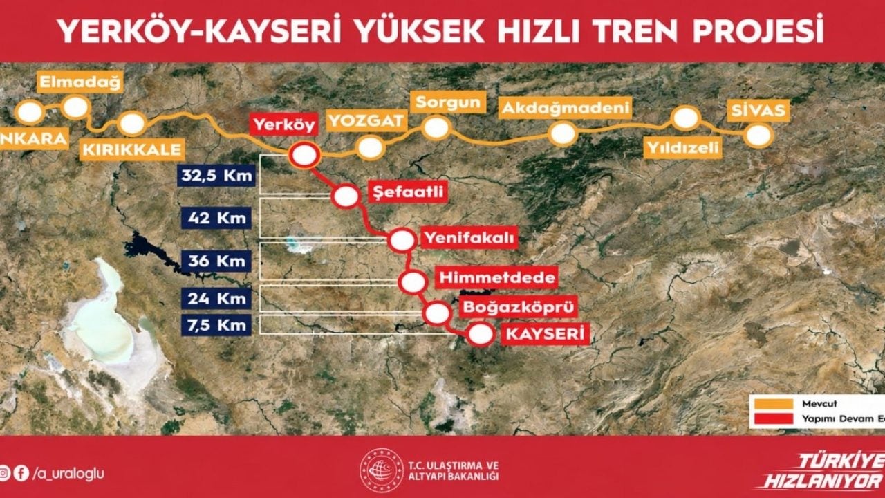 Foto - Projenin yarısı tamamlandı! Ankara-Kayseri arası 1 saat 45 dakika olacak