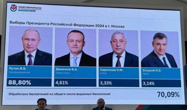 Foto - Putin'e Trabzon şoku! Gelen haberle hüsrana uğradı