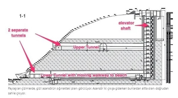 Foto - Putin'in gizli sığınağı ortaya çıktı! İşte kaçış yolu